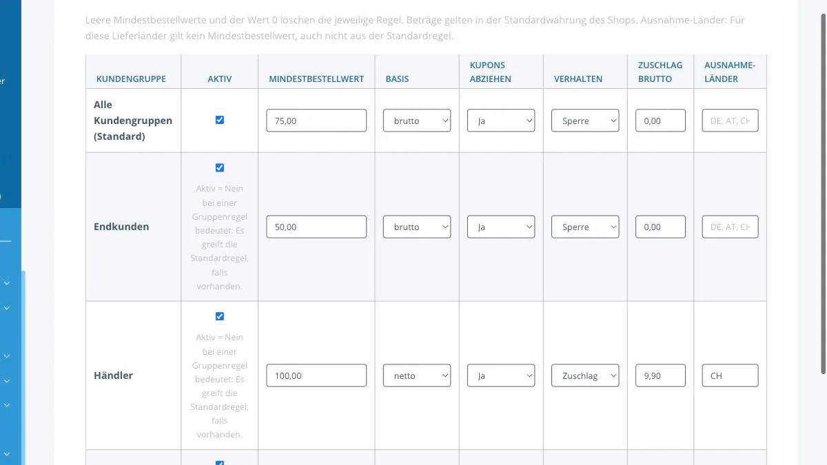 Backend-Tabelle mit einer Regel je Kundengruppe, Betrag, Basis, Verhalten und Ausnahme-Ländern